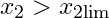 x_2 > x_{2\text{lim}}