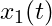 x_1(t)
