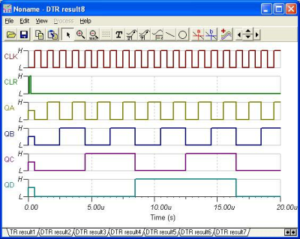 FPGA VHDL Captured Waveforms